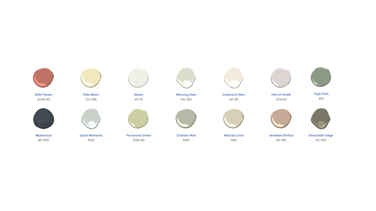 Colour Trends 2022