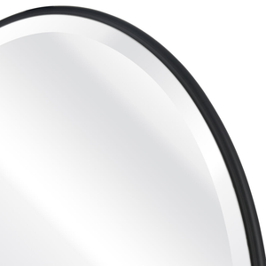 Curve Mirror
